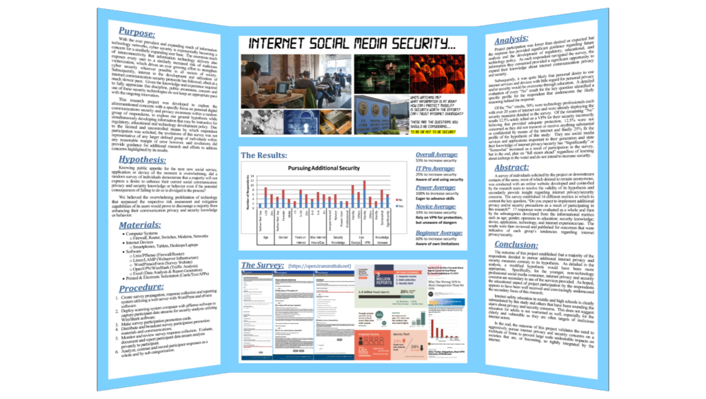 Internet Security Presentation Tri-Fold